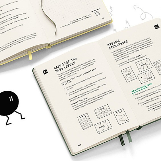 Sketchnote Journal